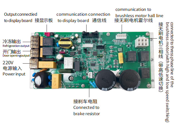 FOC 直流无刷驱动板700W：TJ-FOC-C700T-SPIN-1（高低速兼容 110V/220V兼容）