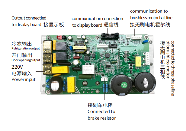 FOC 直流无刷驱动板800W：TJ-FOC-C800-SPIN-1（常温和冷冻可选）