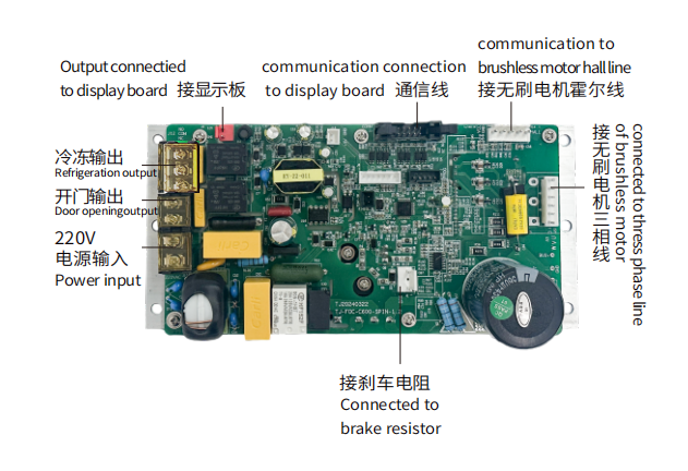 FOC直流无刷驱动板600W：TJ-FOC-C600W-SPIN-1.2（常温冷冻可选）